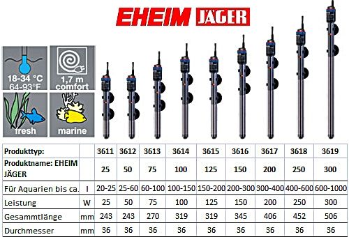 Eheim Jager Heaters